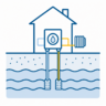 Icon Wasser-Wasser-Wärmepumpe: Haus mit Saug- und Schluckbrunnen im Grundwasser