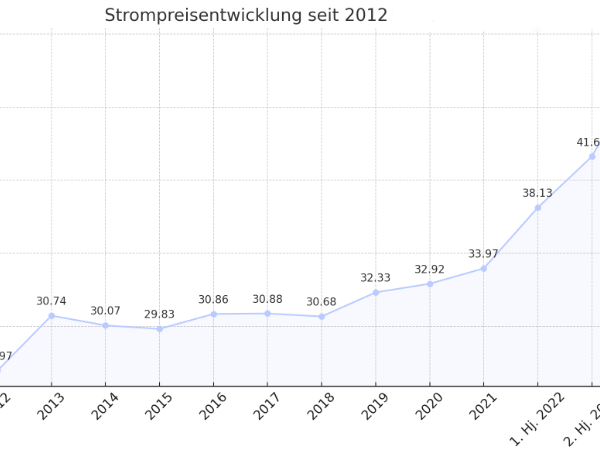 Screenshot 2023-12-14 115408